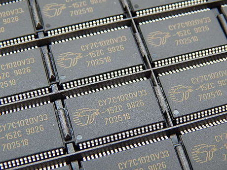 CY7C1020V33-15ZC
