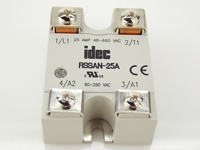 RSSAN-25A
